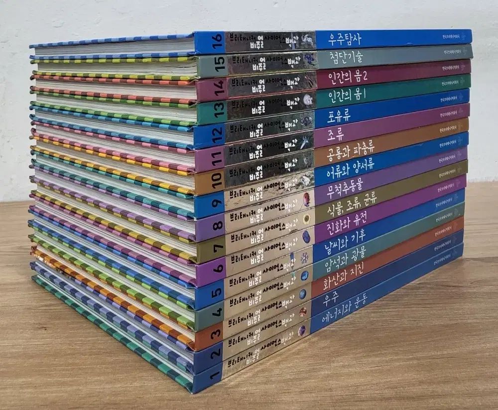 ブリタニカ サイエンス バッグ 16巻 セット