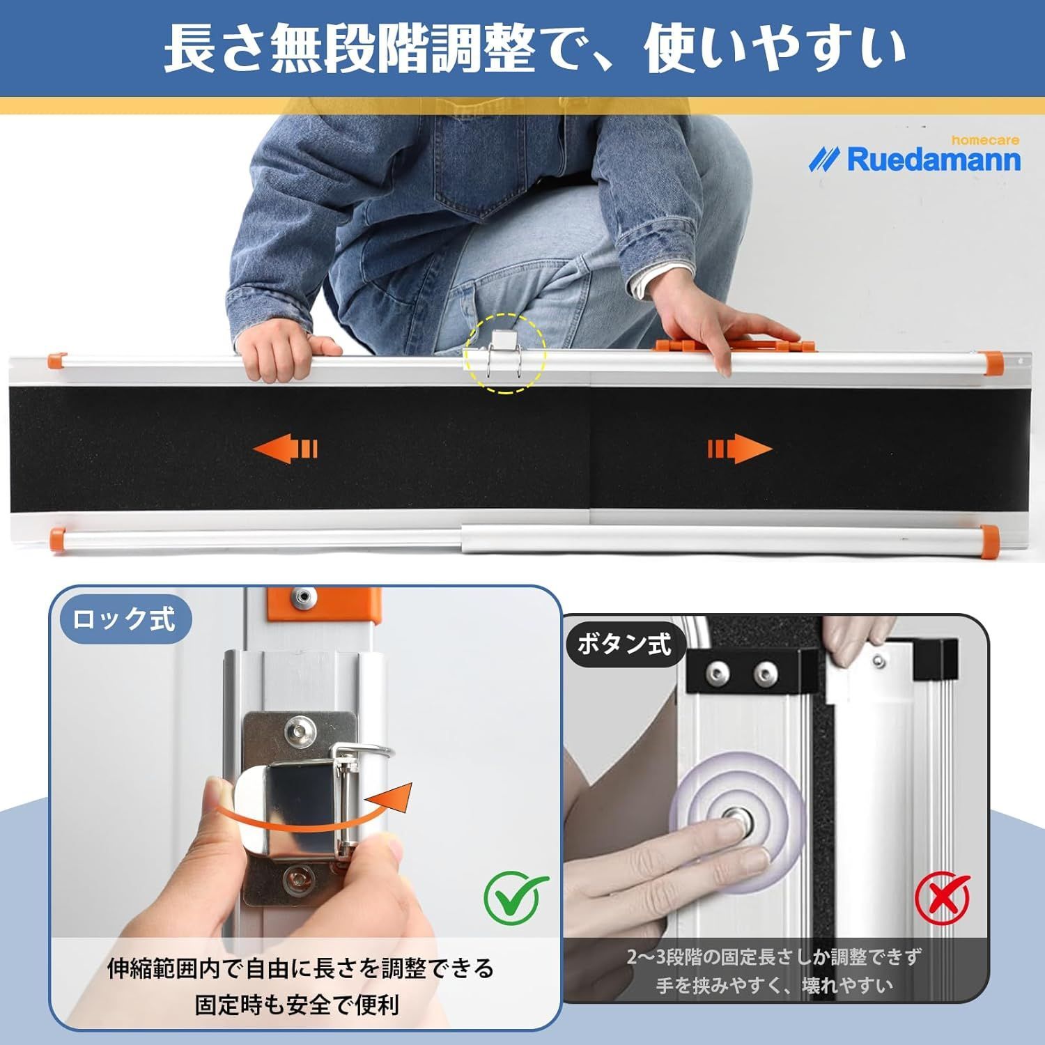 Ruedamann スロープ