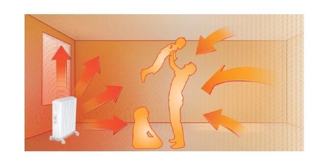 デロンギ オイルヒーター JR 0812 GY アウトレット品 オイルヒーター 冷暖房 空調 生活家電 空調