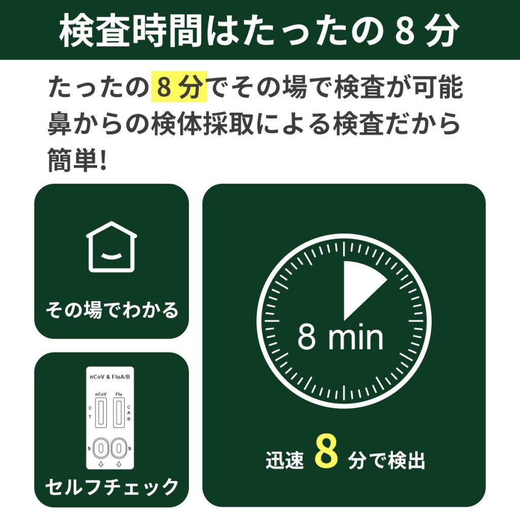 30本セット 変異株対応 オミクロンXBB BA 2 5 対応 抗原検査キット コロナ検査キット インフルエンザ 検査キット 女性向け キット 