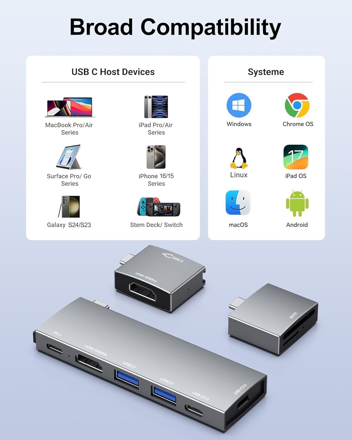USB Cアダプター HDMI USBマルチポートハブ MacBook Pro /Air M1 M2 M3 