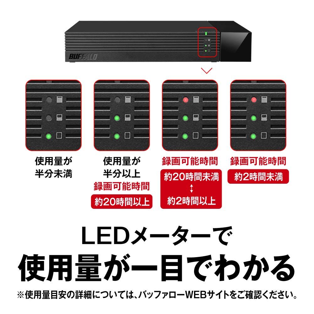 4TB HDV-SAM4.0U3-BKA