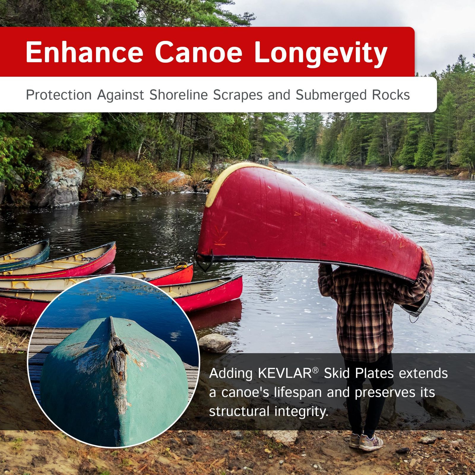 ケブラーフェルトスキッドプレート カット済み 幅2 5 4インチ x 長さ30インチ