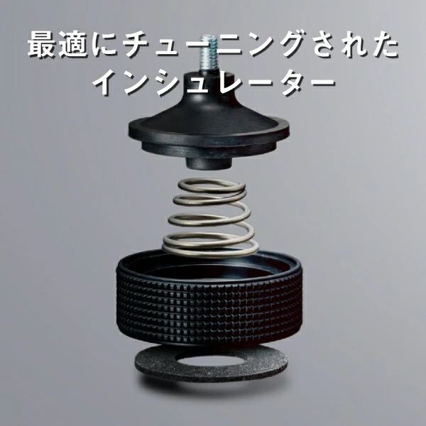 メーカー保証付き