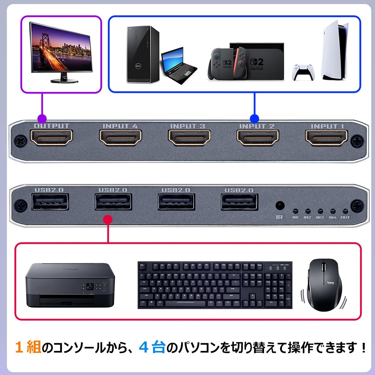ELEVIEW KVMスイッチ 4 K HDMI USB 切替器 4ポート PC 4台用 60 Hz 2.0 HDCP 2.2 キーボード|マウス|モニターを共有 簡単接続 ドライバー不要 USBケーブル付き EHD-615 N