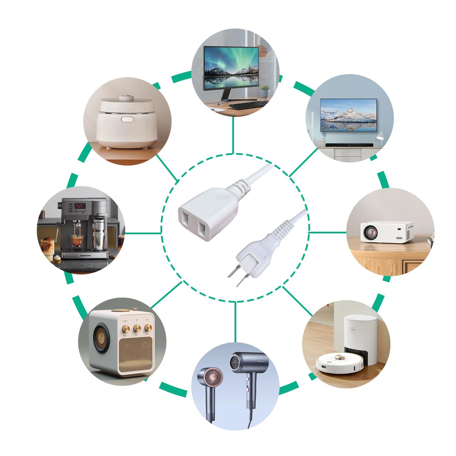  億兆堂 短い 0.1 m 向き変換 電源タップ コンセントタップ 口 180°回転式 10 cm 電源ケーブル 小型軽量 電源延長コード 薄型 l字 コンセントプラグ 屋内 家庭 隙間 オフィス ホワイト セット UPS(無停電電源装置) PC周辺機器