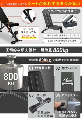 BARWING バーウィング 可変式 トレーニングベンチ 4WAY インクラインベンチ 折り畳み デクラインベンチ フラットベンチ 角度調節簡単 収納便利 アジャスタブル ベンチプレス 筋トレ 372cd178 WWW_OPDRERGINERDOGAN_COM