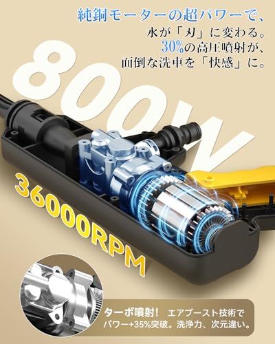 高圧洗浄機 コードレス 充電式 工場直販 2025新登場高圧洗車機 10Mpa最大吐出 力 吐出水量8L min 20000mAh大容量バッテリー 6in1ノズル付き 800Wブラシレスモータ 自吸式 45 20 10M噴射距離 軽量 a21daadd