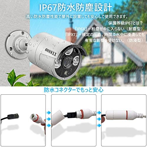 4K800万画素録画機 AI人体検知