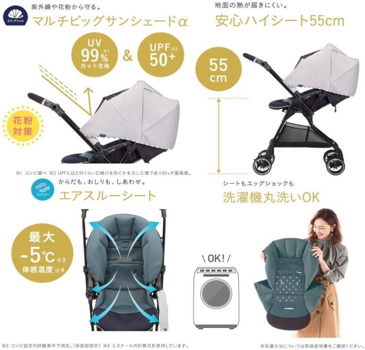 スターナイトホワイト コンビ