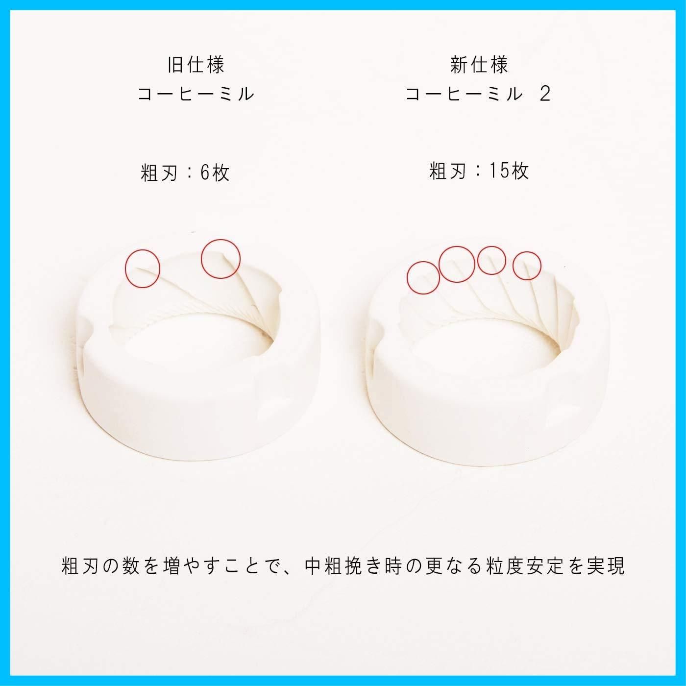 コーヒーミル アウトドア