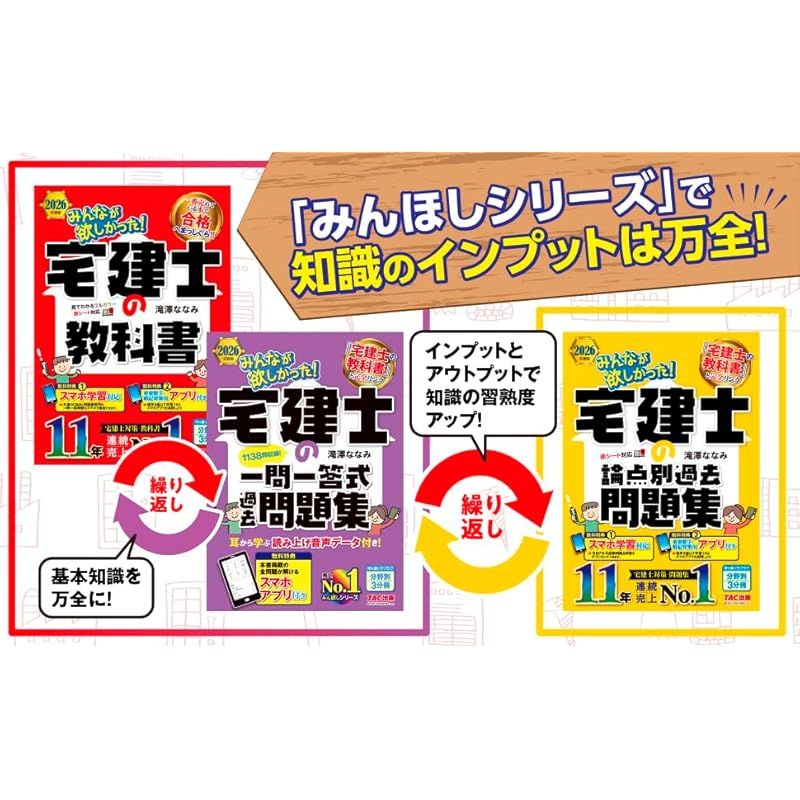 教科書セット【一冊1000円】 アプリ付き】2026年度版 みんなが欲しかった！ 宅建士の教科書【スマホ
