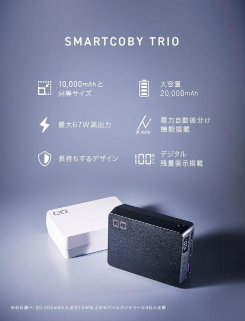 CIO TRIO 67 W 20000 mAh モバイル バッテリー USB-C PD 3.0対応 小型 充電器 軽量 急速充電
