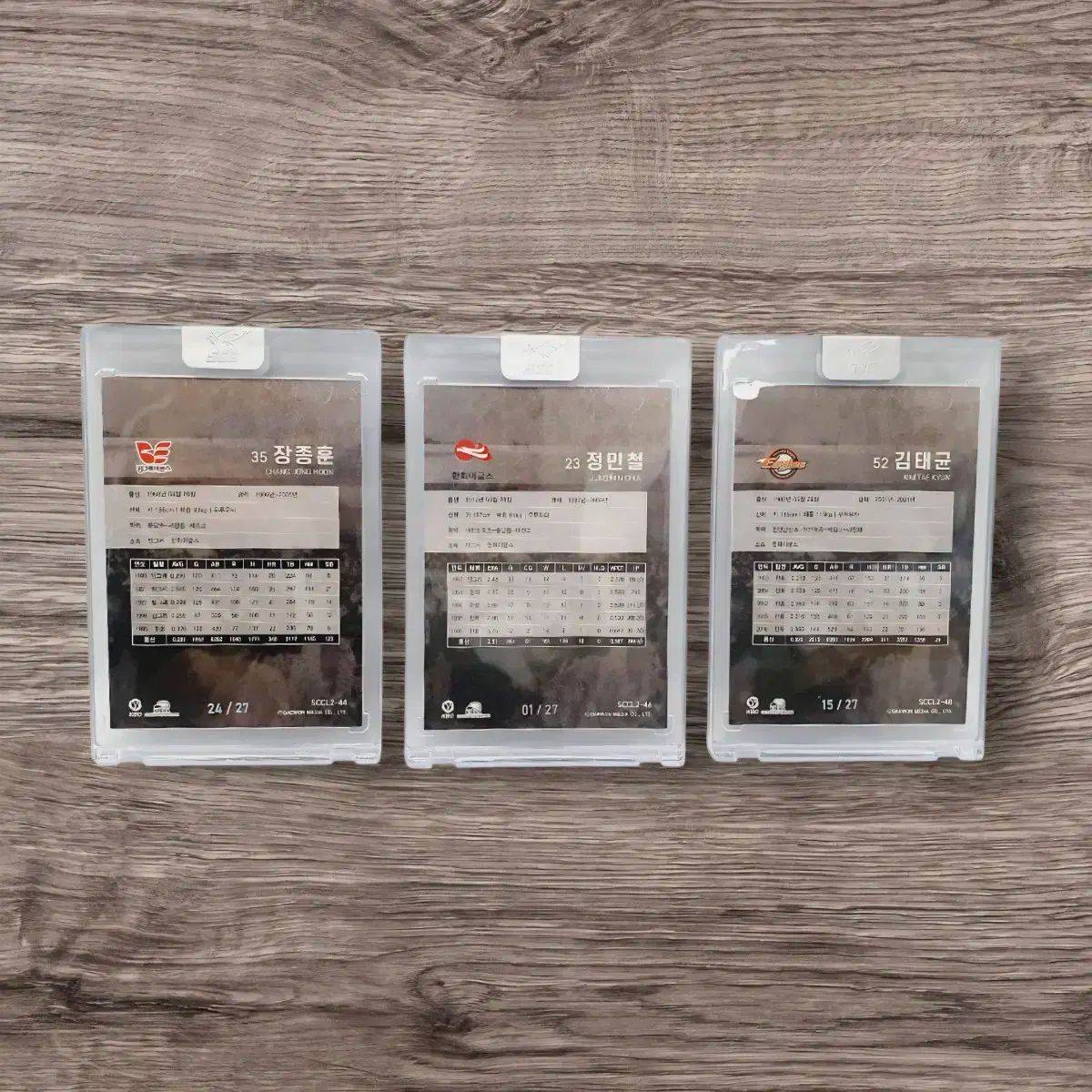 SCC 国宝 レトロ Hanwhae ハンファ 永久欠番 27