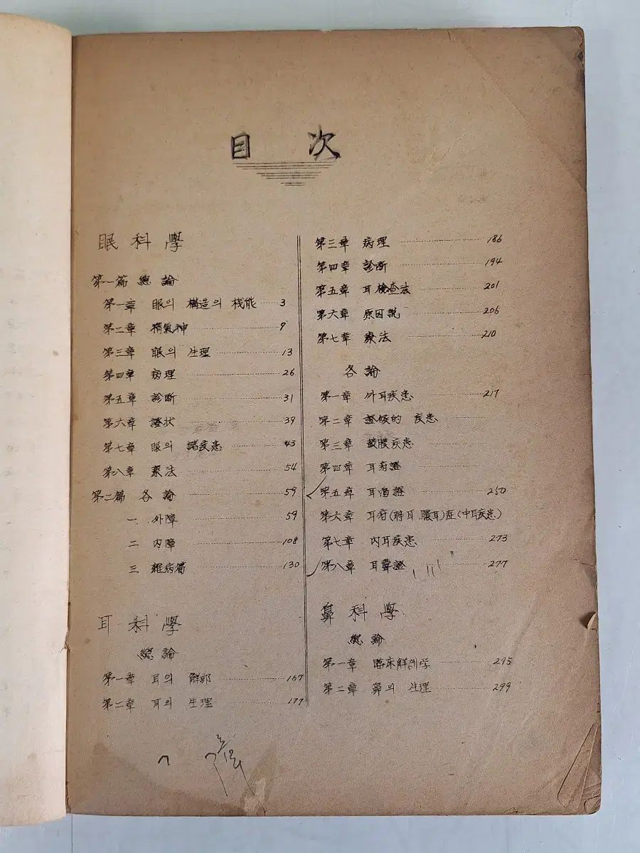収集資料 近代図書