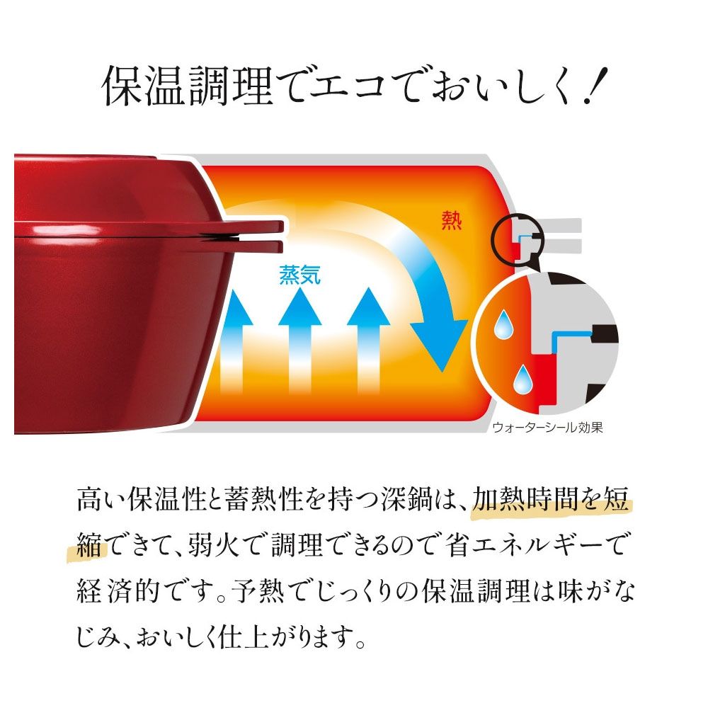 無水鍋 レシピ付き 無加水鍋 料理 調理鍋 深鍋 浅鍋 ガラス蓋 フタ 無水調理鍋 調理器具 調理 料理 キッチン 台所 クッキング IH対応 ダイヤモンドコーティング キッチン用品 水なし万能鍋 プレゼント お祝い ギフト ANWP1