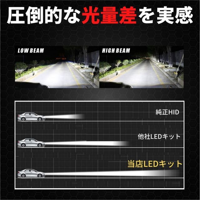 スカイライン クロスオーバー J50 【純正同型オールインワン】次世代型