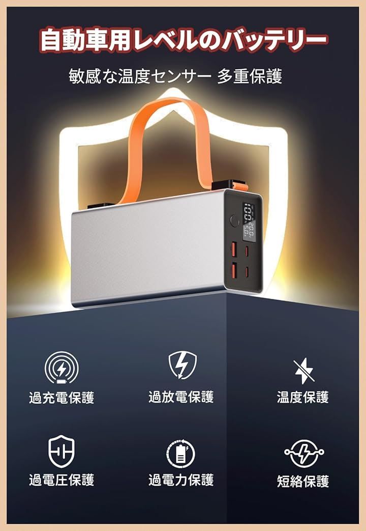 Raydyn ポータブル電源 小型 318Wh 86000mAh 21700リチウムイオン 大容量モバイルバッテリー 28V 5AV PD140W双方向急速充電 LEDライト付 蓄電池 防災停電対策 ポータブルバッテリー PSE認証済 シルバー WWW_OPDRERGINERDOGAN_COM