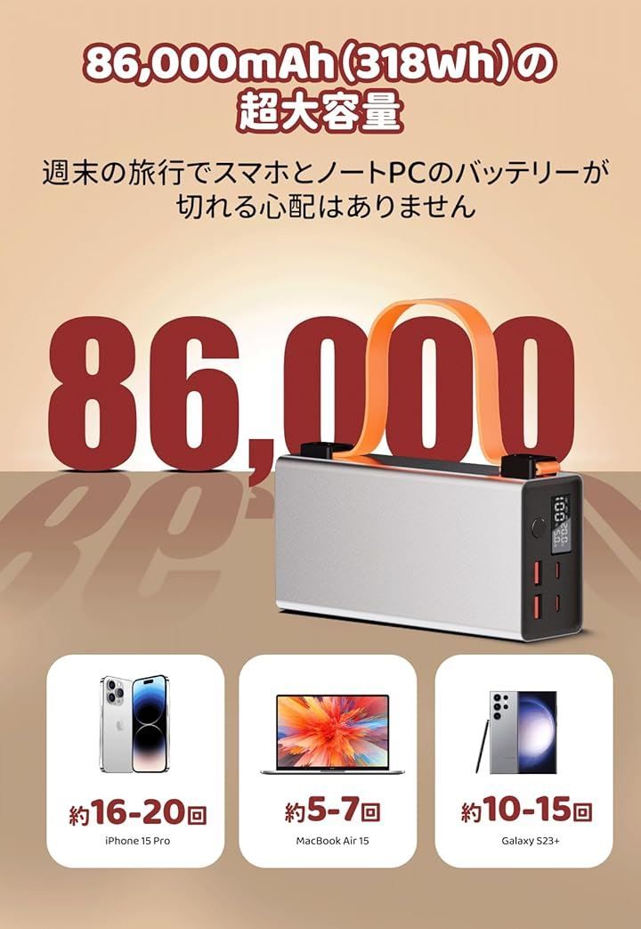 Raydyn ポータブル電源 小型 318Wh 86000mAh 21700リチウムイオン 大容量モバイルバッテリー 28V 5AV PD140W双方向急速充電 LEDライト付 蓄電池 防災停電対策 ポータブルバッテリー PSE認証済 シルバー