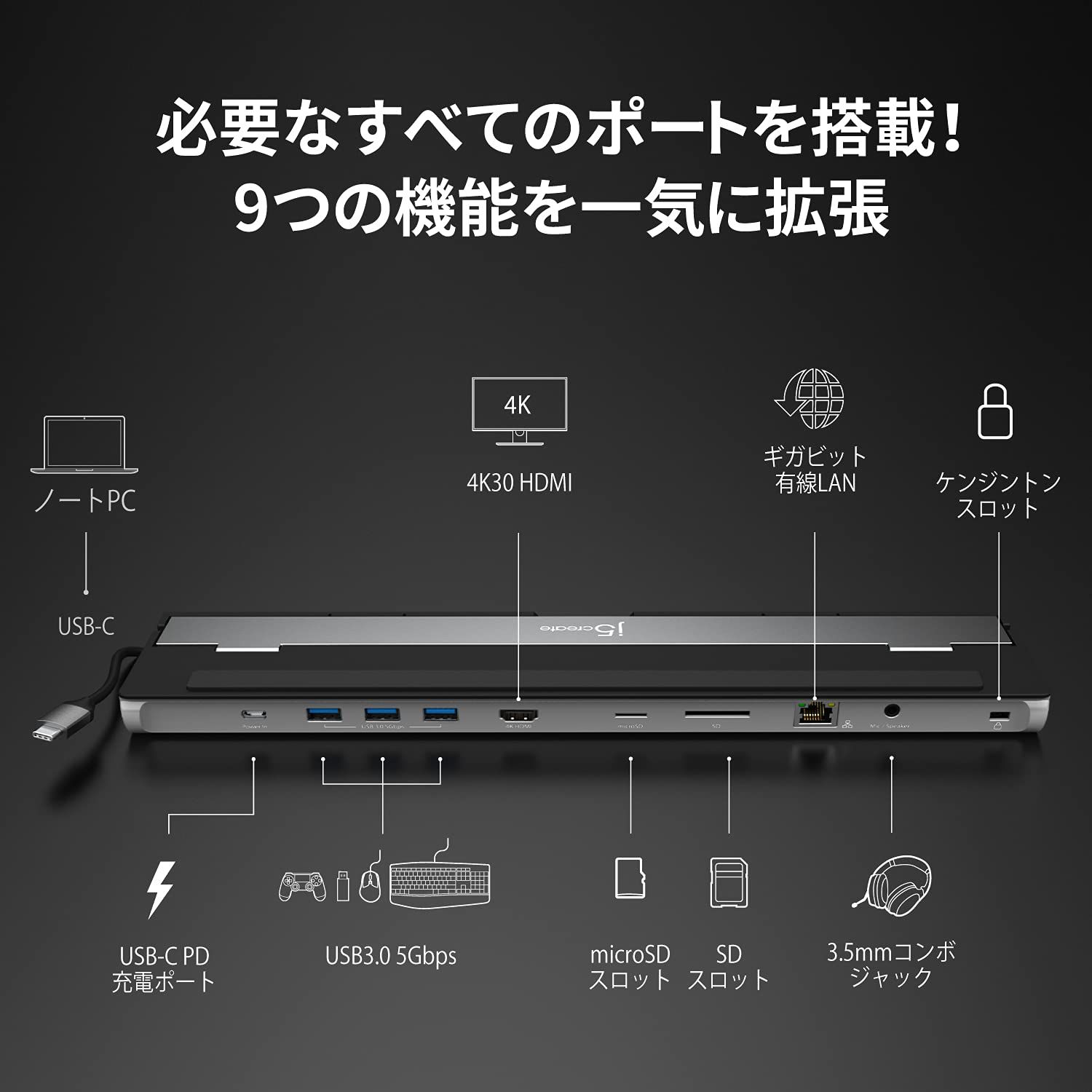 j 5 create USB C 4 K HDMIドッキングステーション 9 in 1 HDMI Gbps A x 3 カードリーダー PD 100 W ギガビットイーサネット コンボオーディオジャック MacBook Windows