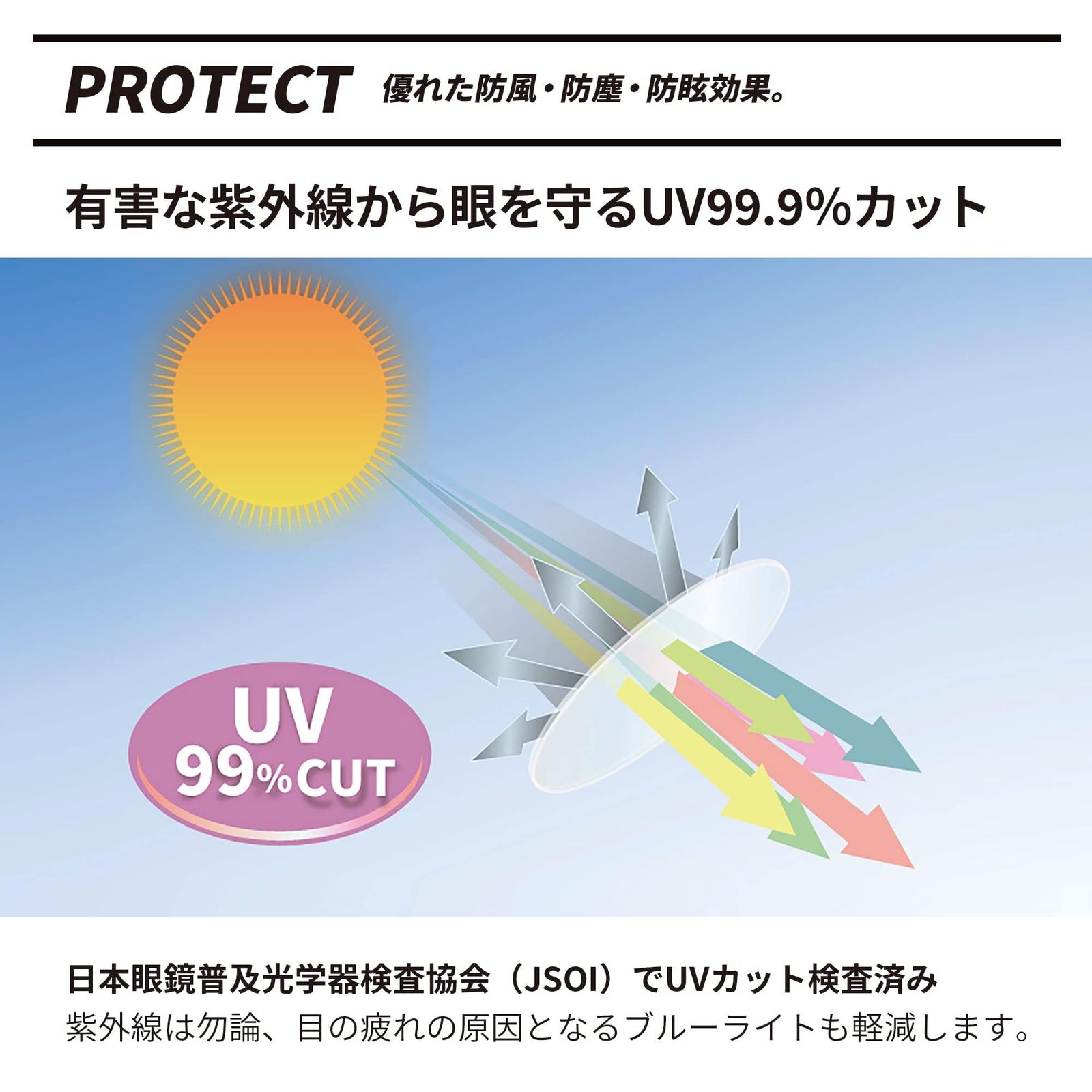 スポーツサングラス