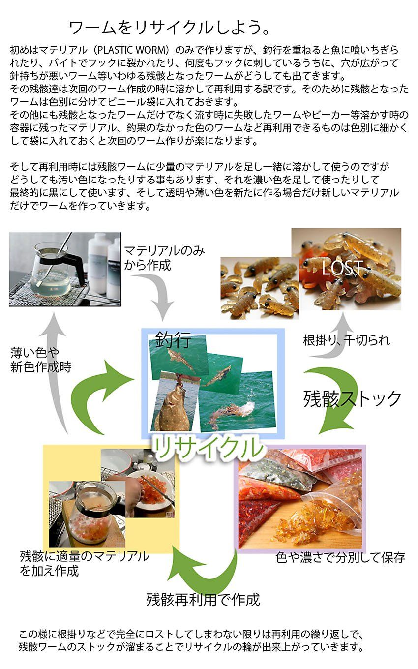 two L PLASTIC WORM 希釈剤 ソフトナー 2L OLIVEOS_COM_TR