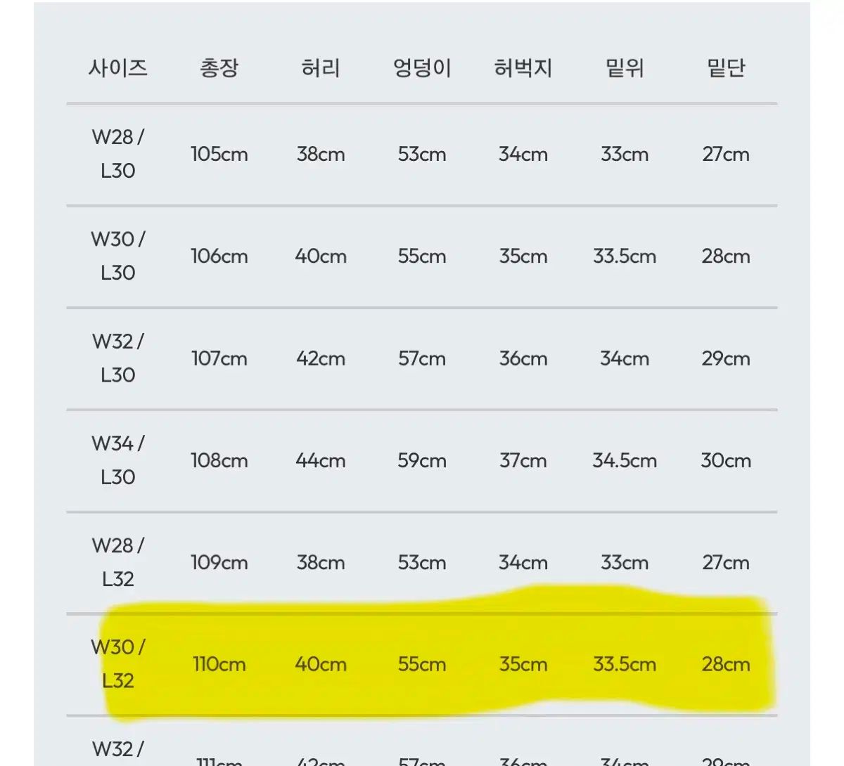 ベルリエ トゥルーワイド ホエール インディゴ 30 32