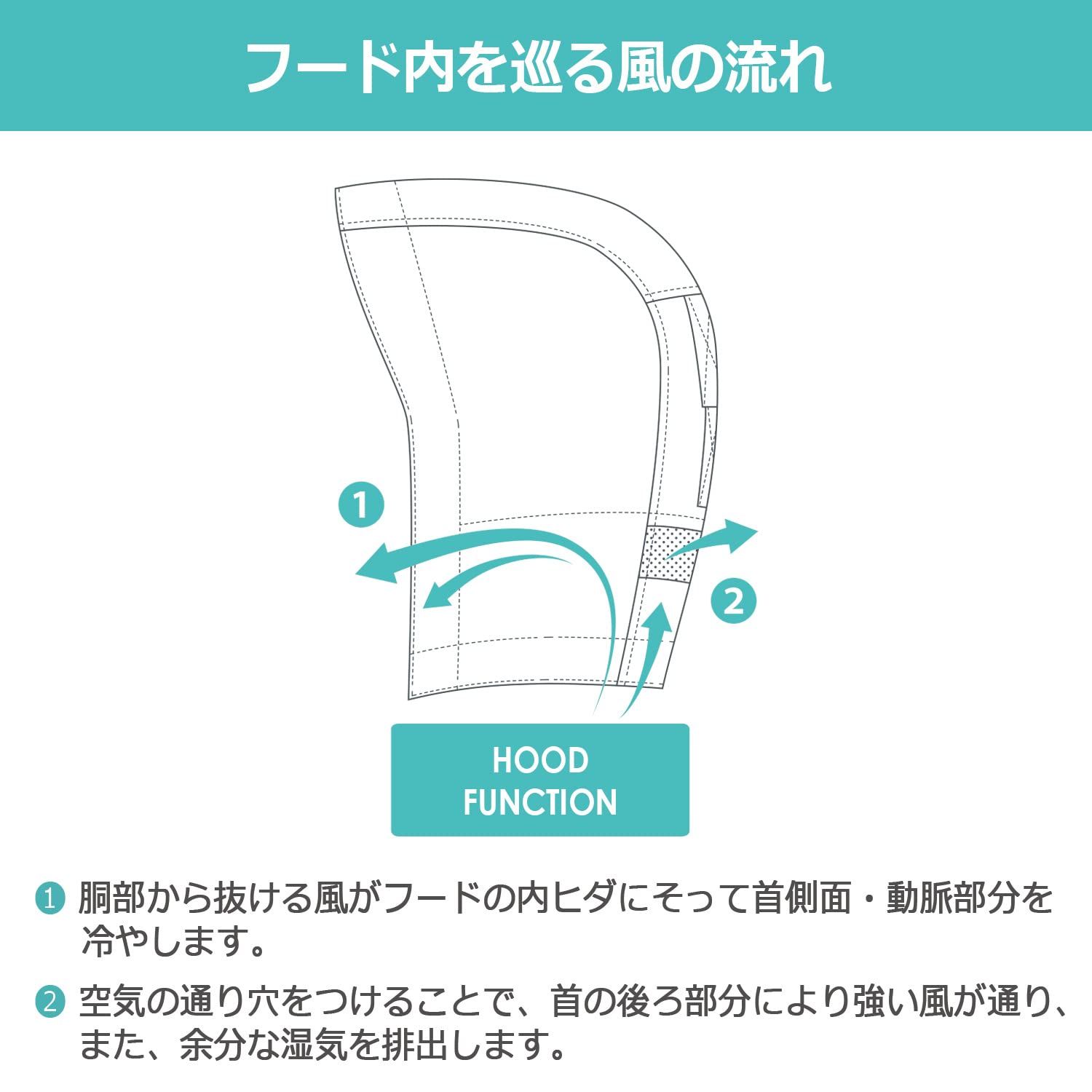  ミドリ安全 クールファン 電動ファン対応 ファン別売 作業服 ベスト ポリエステル 男女兼用 撥水 速乾 WEV 763 上 ロイヤルブルー M ボトムス(ジャージ以外) ウォーキング ランニングウェア