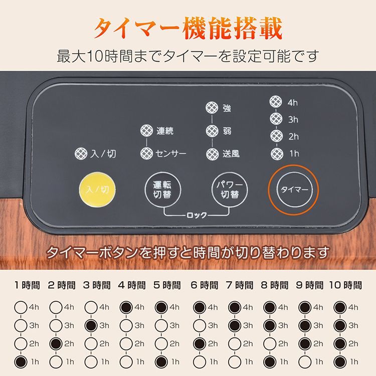 冷暖房・空調 セラミックヒーター 卓上ヒーター ヒーター 小型 人感
