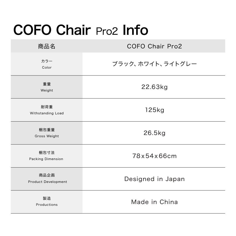 人間工学 ランバーサポート4段階