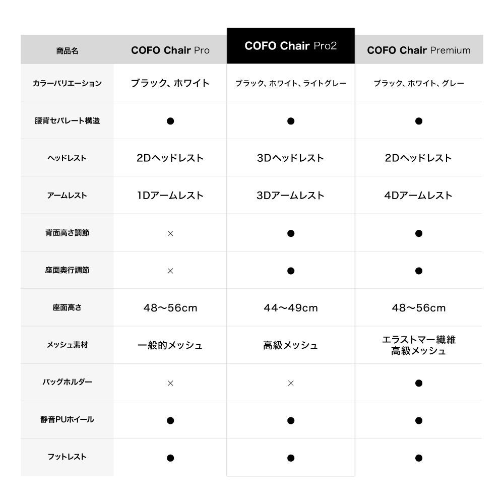 2 ワークチェア