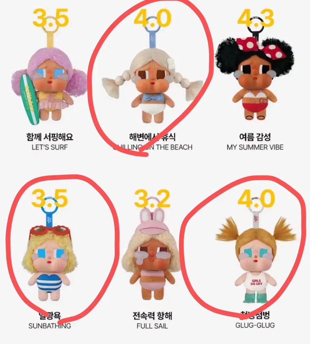 POP MART クライベイビー 休暇日記 キーホルダー 3個 まとめ