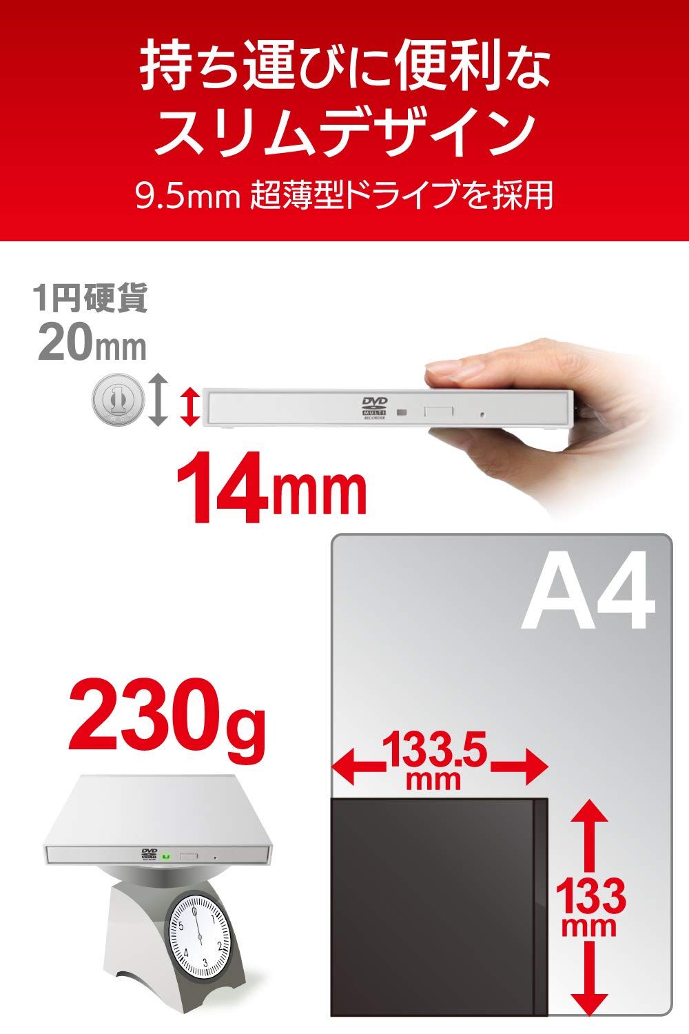 DVDドライブ USB 2 0 薄型 オールインワンソフト付 Type Cケーブル付 ホワイト 3 書込 編集 再生ソフト付属