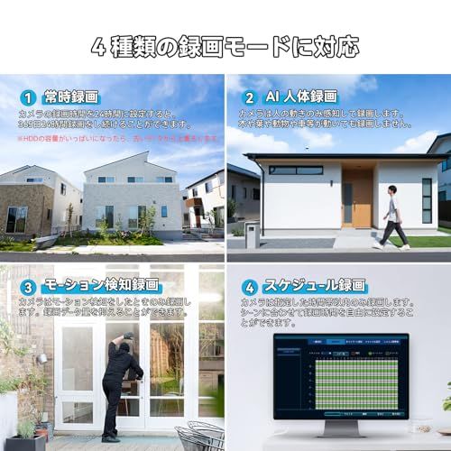 防犯カメラ 屋外 ワイヤレス 防水 360°広角撮影 スマート人体検知 自動追尾機能 500万画素 NVR 家庭用 wifi 監視カメラ 常時録画機能付き 暗視撮影 室内用 4台セット 双方向通話 音声アラーム HDD無し 投 b84f707d WWW_OPDRERGINERDOGAN_COM