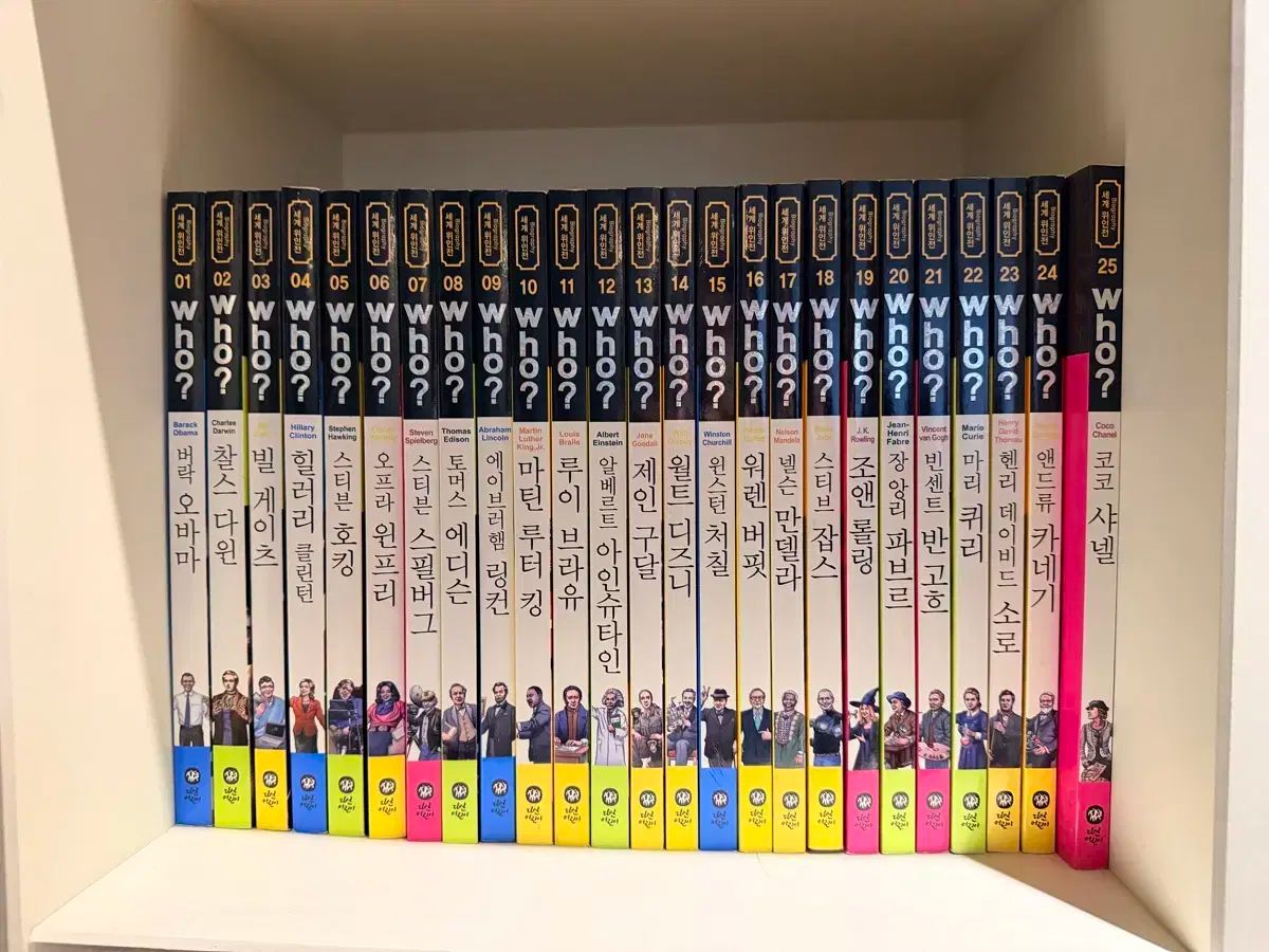 世界偉人伝シリーズ全巻100巻