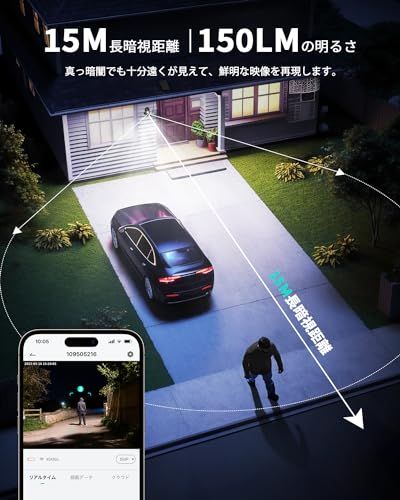 2025強化版 500万超高画素