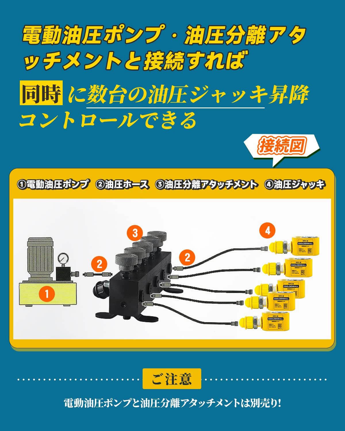 最低位置41mm 建築