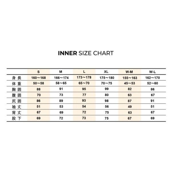 ショートジョン