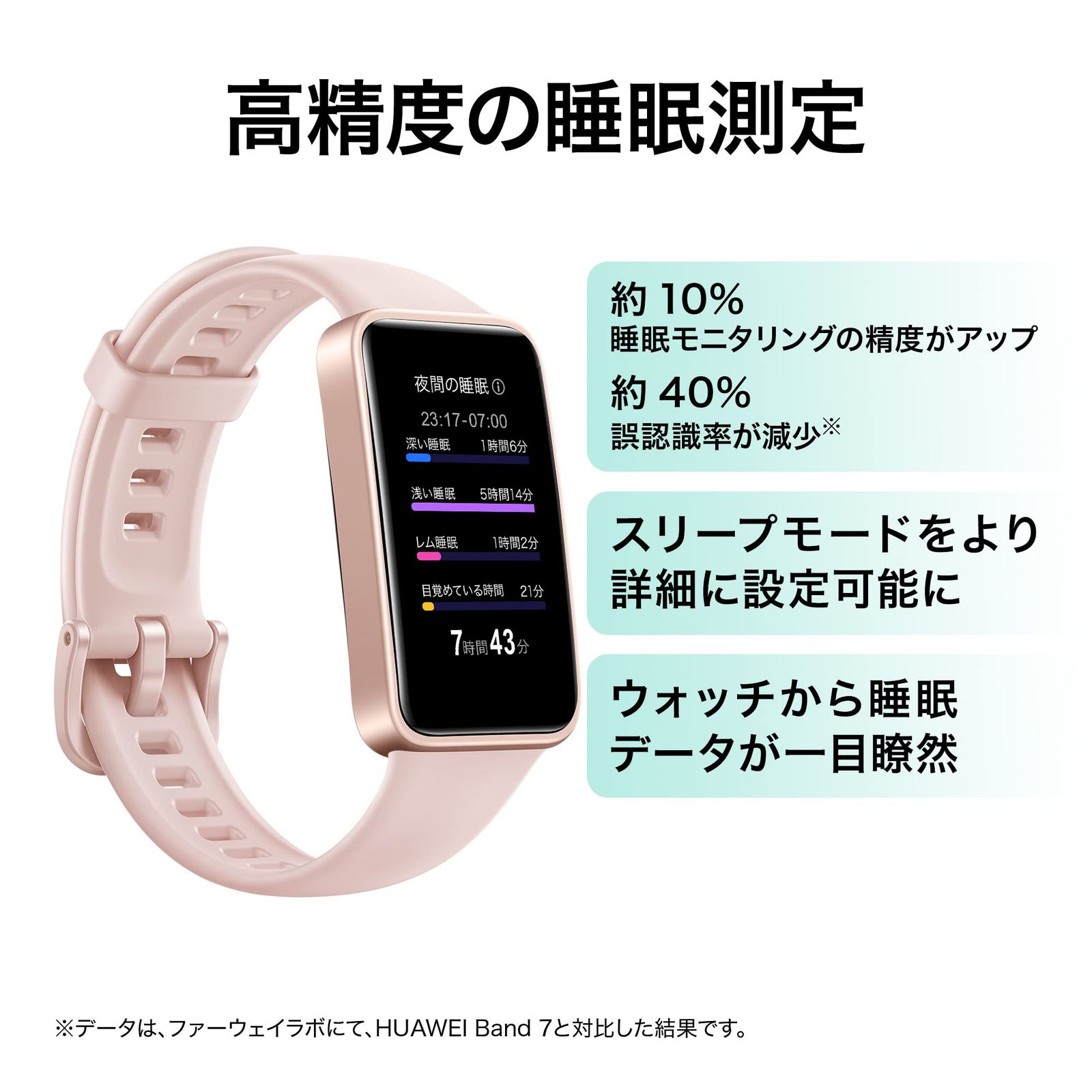 HUAWEI Band 8 スマートウォッチ 高精細フルビューディスプレイ1 47インチ 14日間持続バッテリー 高精度睡眠測定 薄型軽量 24時間健康管理 バンド交換 着信通知 LINEアプリ通知 iOS Android対応 サクラピン サクラピンク