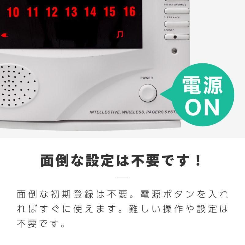 呼び出しボタン 8個