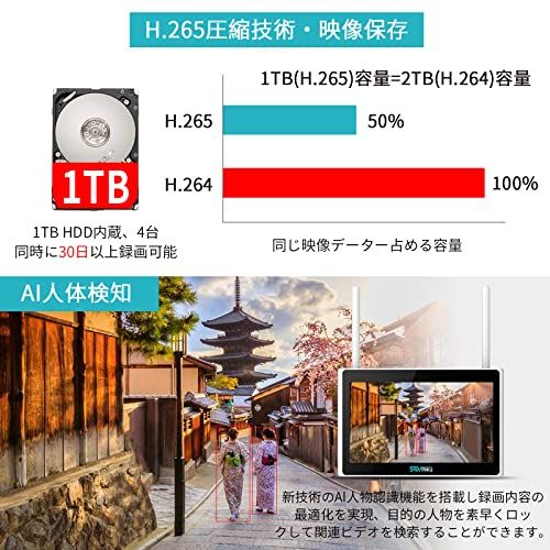 500万画素 双方向音声 防犯カメラ ワイヤレスSovmiku 10インチ超 モニタ一体型NVR 5MPワイヤレスカメラ4台セット 10チャンネルまで増設可 遠隔監視 防水等級ip66 AI動体検知 屋内 屋外 セキュリティ 防犯 73ce5059 WWW_OPDRERGINERDOGAN_COM