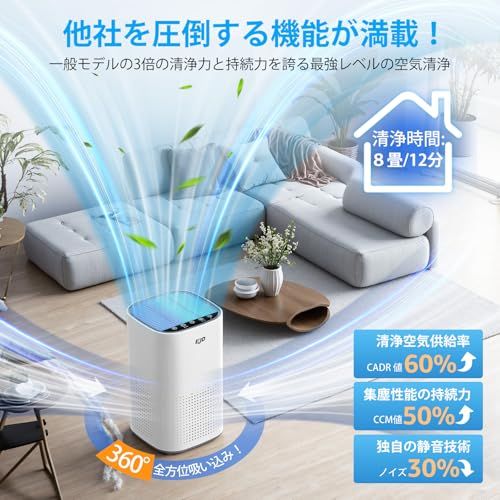 省エネ HEPAフィルター