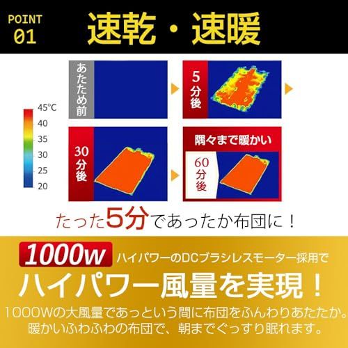 梅雨対策 マット不要