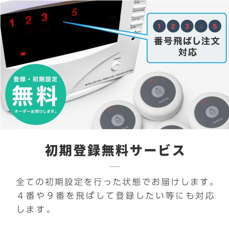 工事不要 業務用