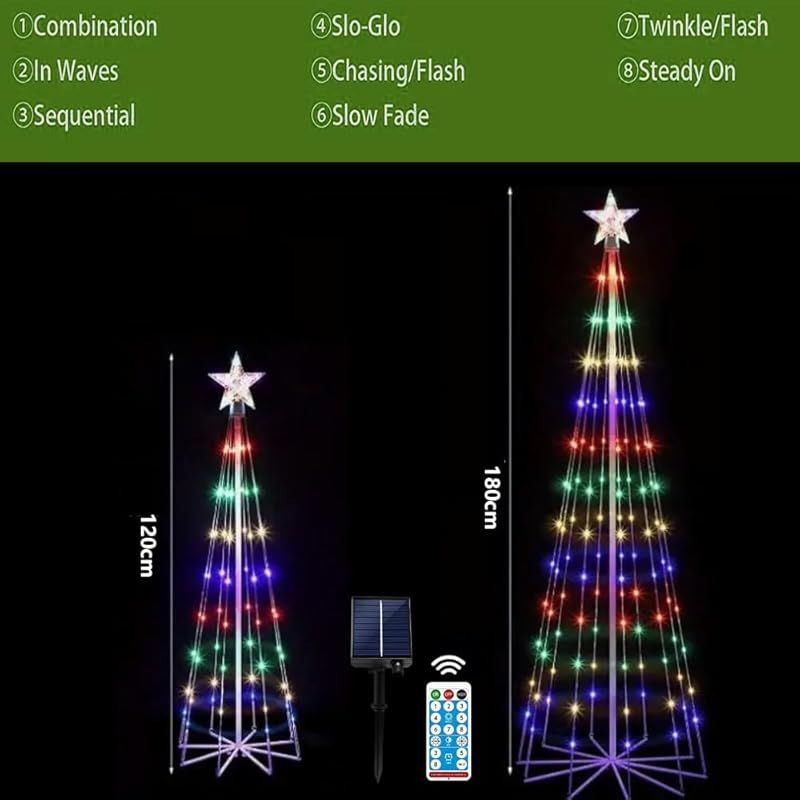 コントロールが付いている