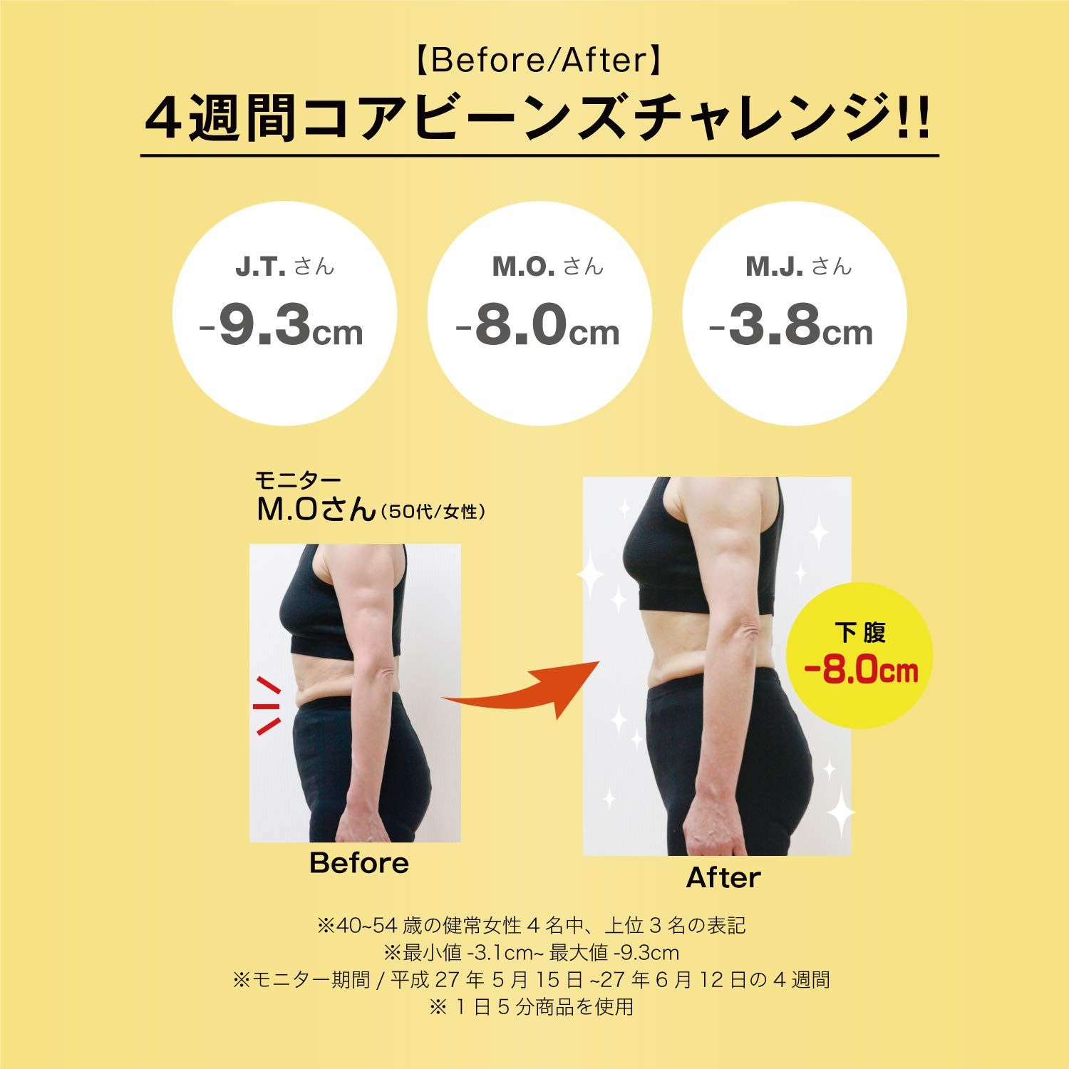 プロイデア 腹筋グッズ