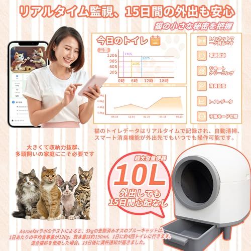 猫 トイレ自動 新型アップグレード全自動猫用トイレ 多頭飼育 自動猫トイレ 大型 物理消臭 静音 猫自動トイレ 完全自動掃除 定期掃除 掃除簡単 飛散防止 お留守番 日本語説明書付き アプリ管理 遠隔操作 IOS Android対 174a7a3a WWW_OPDRERGINERDOGAN_COM