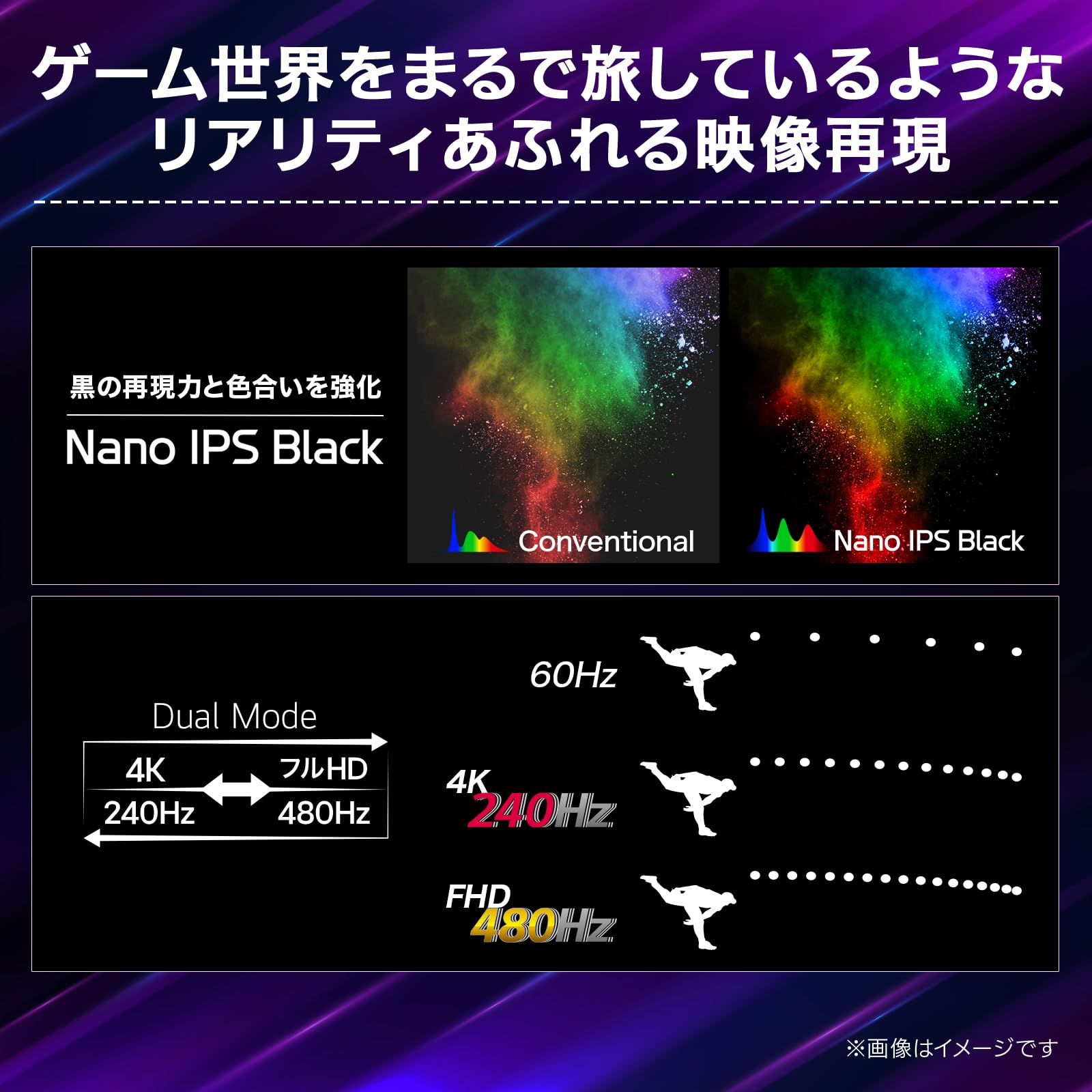 VGP 2025 Summer 金賞 LG ゲーミングモニター UltraGear 27 G 850 A B 27インチ 4 K 3840 2160 VESA Dual Mod Nano IPS Black 240 Hz 1 ms