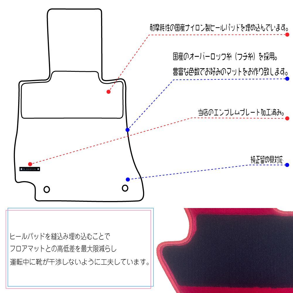 Eクラス W 213 左ハンドル フロアマット