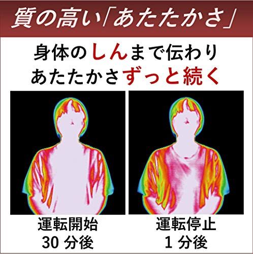 ecoモード搭載 左右首振り